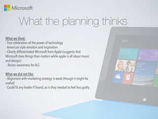 What the planning thinks
What we liked:
- True celebration of the power of technology
- American style emotion and inspiration
- Clearly differentiated Microsoft from Apple (suggests that
Microsoft does things than matters while apple is all about music
and design)
- Raises awareness for ALS
What we did not like:
- Alignment with marketing strategy is weak (though it might be
useful)
- Could ﬁt any leader IT brand, as is they needed to feel less guilty

 