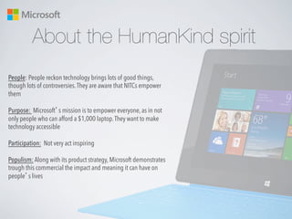 About the HumanKind spirit
People: People reckon technology brings lots of good things,
though lots of controversies. They are aware that NITCs empower
them
Purpose: Microsoft’s mission is to empower everyone, as in not
only people who can afford a $1,000 laptop. They want to make
technology accessible
Participation: Not very act inspiring
Populism: Along with its product strategy, Microsoft demonstrates
trough this commercial the impact and meaning it can have on
people’s lives

 