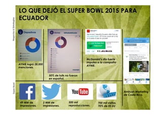 SuperBowlNegocios&Estrategias
LO QUE DEJÓ EL SUPER BOWL 2015 PARA
ECUADOR
AYNIE logró 28,000
menciones.
49 MM de
impresiones.
2 MM de
impresiones.
500 mil
reproducciones.
700 mil visitas.
70% de EE.UU
50% de tuits no fueron
en español.
Ambush Marketing
de Costa Rica.
McDonald’s dio fuerte
impulso a la campaña
AYNIE.
 