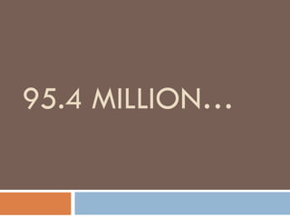95.4 MILLION… 