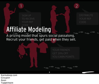 8
A prizing model that spurs social passalong.
Recruit your friends, get paid when they sell.
Affiliate Modeling
Karmaloop.com
Groupon
Avon
Tupperware
 