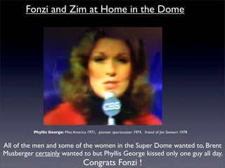 Fonzi and Zim at Home in the Dome




          Phyllis George: Miss America 1971, pioneer sportscaster 1974, friend of Jim Stewart 1978


All of the men and some of the women in the Super Dome wanted to, Brent
Musberger certainly wanted to but Phyllis George kissed only one guy all day.
                                      Congrats Fonzi !
 