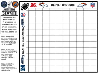 DENVER BRONCOS

FIRST BLOOD: $10.
FIRST SEVEN: $15.
1ST QTR SCORE: $75.
HALFTIME SCORE: $100.

4TH QTR SCORE: $150.
THE FINAL SCORE: $25.
FIRST BLOOD: First
points scored, e.g., safety,
field goal or TD. Excludes
extra point on a TD, i.e.,
“6” vice “7”. The first “2”,
“3”, or “6” scored.
FIRST SEVEN: First
touchdown and extra point
scored for a total of “7”. If
extra point missed,
muffed, etc., NOT
awarded). The first “7”
scored.
FINAL SCORE: Final
score of the game.
Accounts for overtime. If
no OT, 4TH quarter winner
awarded prize.

SEATTLE SEAHAWKS

3RD QTR SCORE: $125.

 