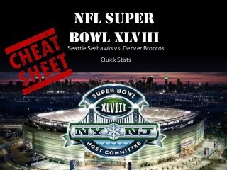 NFL Super
Bowl XLVIII

Seattle Seahawks vs. Denver Broncos
Quick Stats

 