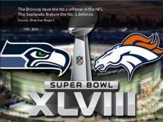 The Broncos have the No.1 offense in the NFL
The Seahawks feature the No. 1 defense.
Source: Bleacher Report

 