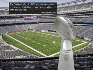 The Seahawks led the NFL with turnover ratios
this seasons while Denver lost more fumbles
than anyone else.
Source: Bleacher Report

 
