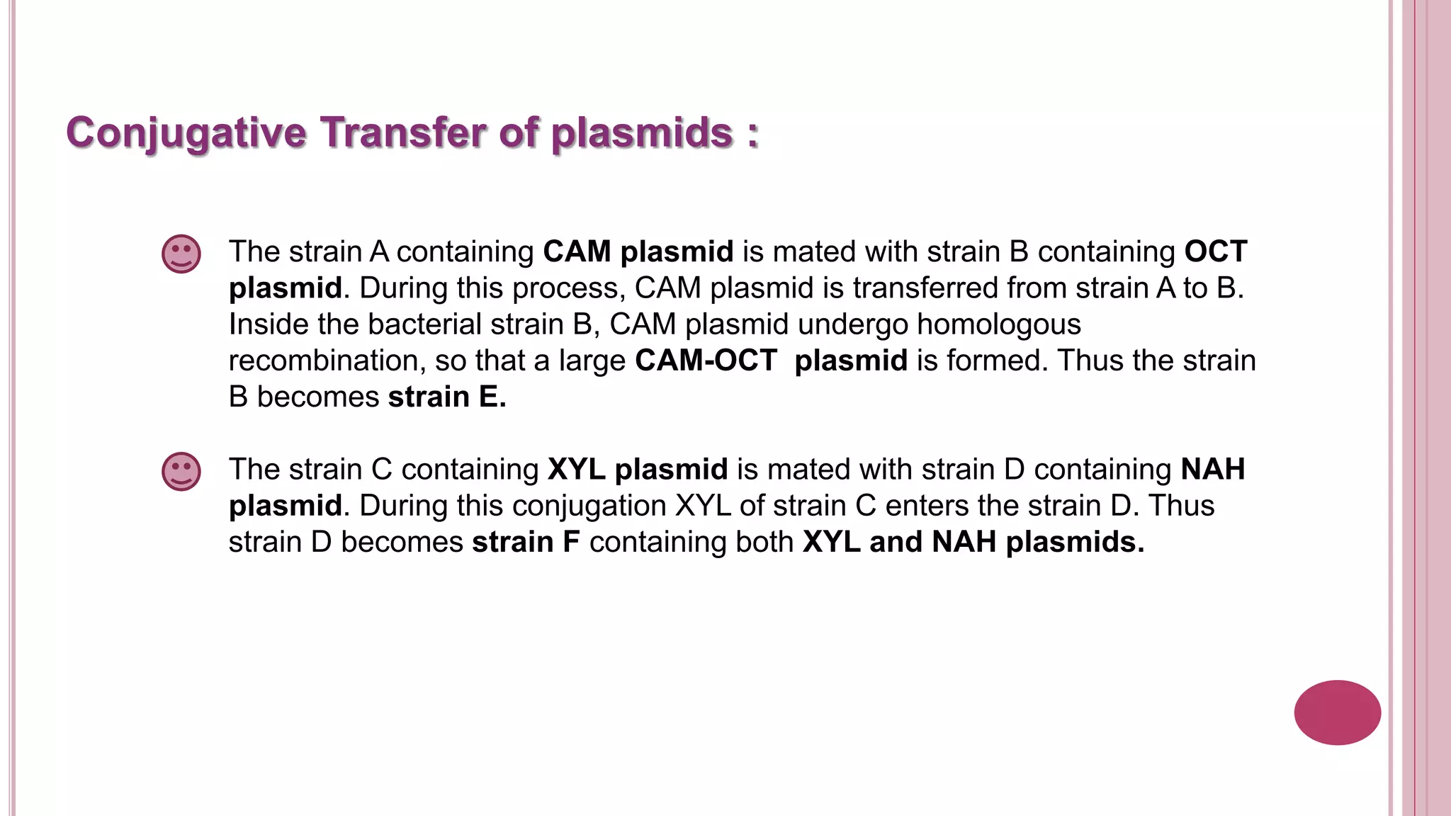Conjugative Transfer of plasmids :
The strain A containing CAM plasmid is mated with strain B containing OCT
plasmid. During this process, CAM plasmid is transferred from strain A to B.
Inside the bacterial strain B, CAM plasmid undergo homologous
recombination, so that a large CAM-OCT plasmid is formed. Thus the strain
B becomes strain E.
The strain C containing XYL plasmid is mated with strain D containing NAH
plasmid. During this conjugation XYL of strain C enters the strain D. Thus
strain D becomes strain F containing both XYL and NAH plasmids.
 