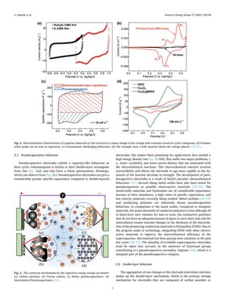 An in-depth study of the electrical characterization of supercapacitors ...