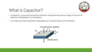 What is Capacitor?
• A capacitor is a two-terminal passive electronic component that stores charge in the form of
electronic field between its metal plates.
• It is made up of two metal plates separated by an insulator known as the dielectric.
 