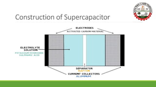 Construction of Supercapacitor
 