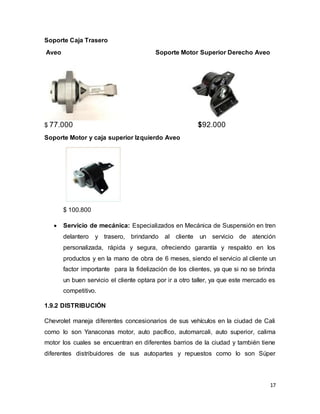 17
Soporte Caja Trasero
Aveo Soporte Motor Superior Derecho Aveo
$ 77.000 $92.000
Soporte Motor y caja superior Izquierdo Aveo
$ 100.800
 Servicio de mecánica: Especializados en Mecánica de Suspensión en tren
delantero y trasero, brindando al cliente un servicio de atención
personalizada, rápida y segura, ofreciendo garantía y respaldo en los
productos y en la mano de obra de 6 meses, siendo el servicio al cliente un
factor importante para la fidelización de los clientes, ya que si no se brinda
un buen servicio el cliente optara por ir a otro taller, ya que este mercado es
competitivo.
1.9.2 DISTRIBUCIÓN
Chevrolet maneja diferentes concesionarios de sus vehículos en la ciudad de Cali
como lo son Yanaconas motor, auto pacífico, automarcali, auto superior, calima
motor los cuales se encuentran en diferentes barrios de la ciudad y también tiene
diferentes distribuidores de sus autopartes y repuestos como lo son Súper
 