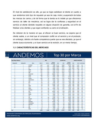 8
El nivel de satisfacción es alto, ya que se logra satisfacer al cliente en cuanto a
que vendemos todo tipo de repuesto ya sea de caja, motor y suspensión de todas
las marcas de carros y de tal forma que la tienda se lo instale ya que ofrecemos
servicio de taller de mecánica, así se logra dar la confianza y seguridad en el
servicio al cliente dándole respaldo en alguna situación de garantía, con el fin de
fidelizar a los clientes y que sigan confiando su carro en el almacén.
Se retienen de la manera en que, al ofrecer un buen servicio, se espera que el
cliente vuelva, a un nivel que el comprador confié en el servicio y en el producto,
sin embargo, debido a la fuerte competencia puede que se vea afectado, ya que el
cliente busca economía y un buen servicio en la revisión, en un menor tiempo.
1.3 CARACTERÍSTICAS DEL MERCADO
 