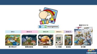 Supercell廚房裡的桌遊 / Board Games in Supercell's Kitchen