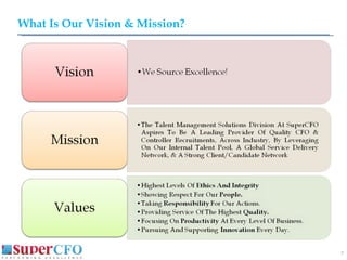 What Is Our Vision & Mission? 