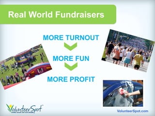 Real World Fundraisers

       MORE TURNOUT


          MORE FUN
             =
        MORE PROFIT



                         VolunteerSpot.com
 