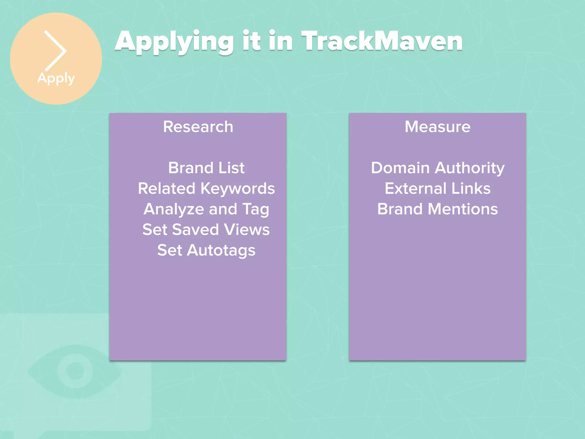 Applying it in TrackMaven
Apply
Research
Brand List
Related Keywords
Analyze and Tag
Set Saved Views
Set Autotags
Measure
Domain Authority
External Links
Brand Mentions
 