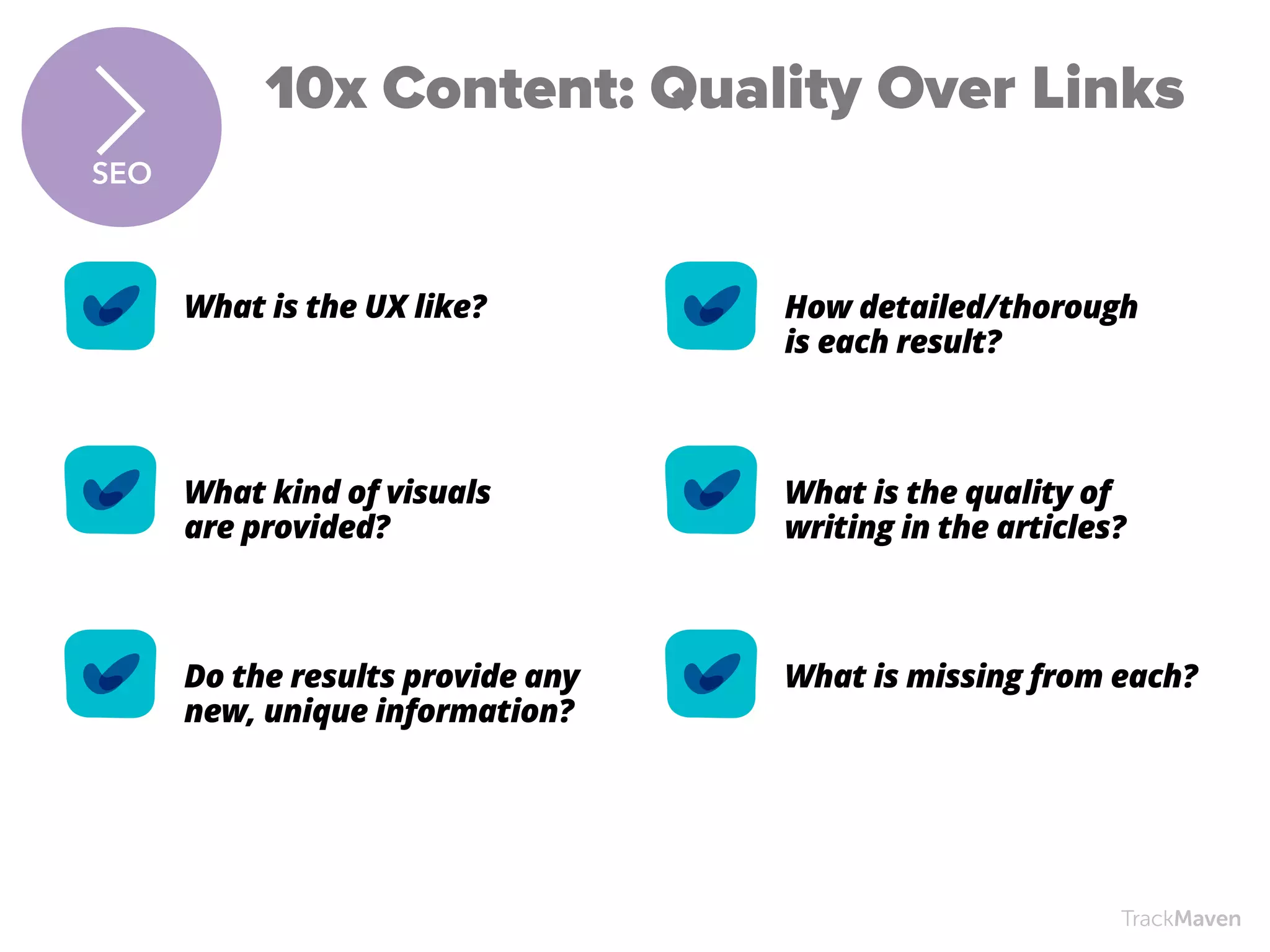TrackMaven
10x Content: Quality Over Links
SEO
What is the UX like? How detailed/thorough
is each result?
Do the results provide any
new, unique information?
What is missing from each?
What is the quality of
writing in the articles?
What kind of visuals
are provided?
 