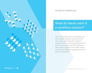 Supercharge Your Creative Workflow |
FUTURE OF WORKFLOW
500 US IT and business execs surveyed about their
use of workflow automation software identified
a few key pain points driving their investment.9
Topping the list was a desire to eliminate bottlenecks
that were slowing down work (48%), followed by a
need to reduce duplication of work (46%), improve
communications (39%) and manage documents and
assets more easily (33%).
What do teams want in
a workflow solution?
29
 