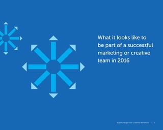 Supercharge Your Creative Workflow |Supercharge Your Creative Workflow |
What it looks like to
be part of a successful
marketing or creative
team in 2016
3
 