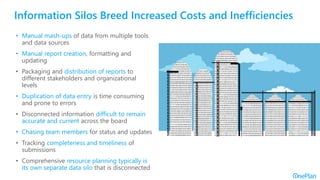 Information Silos Breed Increased Costs and Inefficiencies
• Manual mash-ups of data from multiple tools
and data sources
• Manual report creation, formatting and
updating
• Packaging and distribution of reports to
different stakeholders and organizational
levels
• Duplication of data entry is time consuming
and prone to errors
• Disconnected information difficult to remain
accurate and current across the board
• Chasing team members for status and updates
• Tracking completeness and timeliness of
submissions
• Comprehensive resource planning typically is
its own separate data silo that is disconnected
 