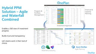 Hybrid PPM
Solution – Agile
and Waterfall
Combined
Enables a 360 view of investment
progress
Builds trust and transparency
Let’s teams work in their tool of
choice
Investment Approval
Program &
Portfolio
Management
Financial &
Capacity
Planning
Waterfall Scheduling
Agile Planning
 