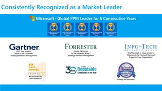 - Global PPM Leader for 5 Consecutive Years
Consistently Recognized as a Market Leader
OnePlan cited as a top vendor in
“Determine the Future of Microsoft
Project in Your Organization”
Strategy and Innovation
2023 Peer Insights
“Voice of the Customer”
Strategic Portfolio Management
Strong Performer
in The Forrester Wave
Strategic Portfolio Management
 