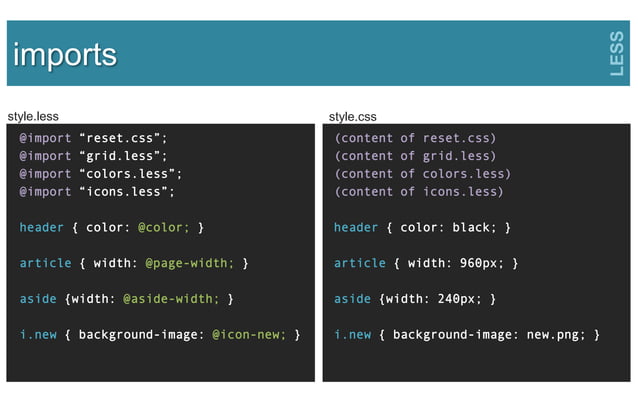 Supercharged HTML & CSS | PPT