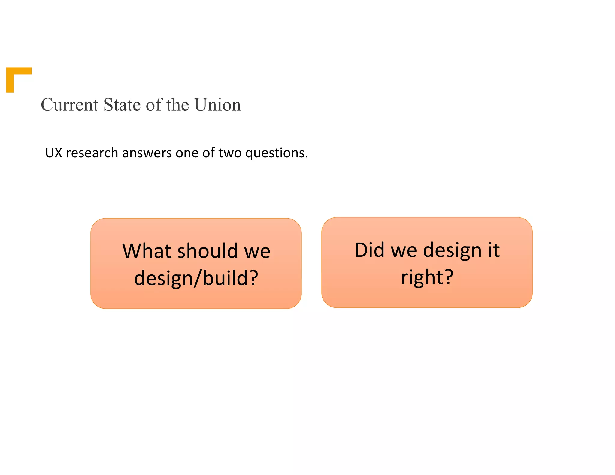 Current State of the Union
What	should	we	
design/build?
UX	research	answers	one	of	two	questions.
Did	we	design	it	
right?
 