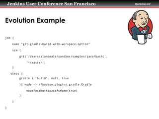 Jenkins User Conference San Francisco #jenkinsconf
Evolution Example
job {
name "git-gradle-build-with-worspace-option"
scm {
git('/Users/alanbeale/sandbox/samples/java/basic',
‘*/master')
}
steps {
gradle ( "build", null, true
){ node -> //hudson.plugins.gradle.Gradle
node/useWorkspaceAsHome(true)
}
}
}
 