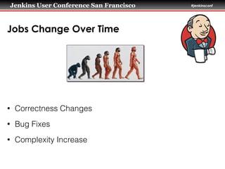 Jenkins User Conference San Francisco #jenkinsconf
Jobs Change Over Time
• Correctness Changes
• Bug Fixes
• Complexity Increase
 