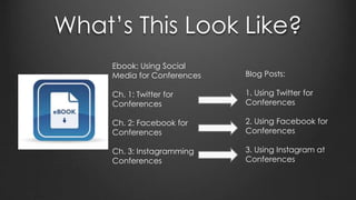 What’s This Look Like?
Ebook: Using Social
Media for Conferences
Ch. 1: Twitter for
Conferences
Ch. 2: Facebook for
Conferences
Ch. 3: Instagramming
Conferences
Blog Posts:
1. Using Twitter for
Conferences
2. Using Facebook for
Conferences
3. Using Instagram at
Conferences
 