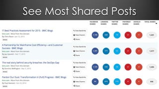See Most Shared Posts
 