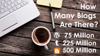 75 Million
225 Million
500 Million
How
Many Blogs
Are There?
 