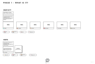 P H A S E 1 - W H A T I S I T ?
4 / 6
Supercharged is a one-day
event in London on the 4th July.
You will learn about AI-powered
marketing and how it’s
transforming the way businesses
work. Here are some of our
speakers:
! ASOS
IMG
" Prudential # Just Eat
IMG IMG IMG
☎ Shop Direct % First Utility
IMG
Supercharged is brought to you
by Marketing Week,
Econsultancy, Design Week and
Creative Review.
If you’d like to get in touch,
please contact Jack Burrows:
[EMAIL] or give him a call.
& Call Jack
HOSTS
WHAT IS IT?
' Buy a
ticket
( Sign up for
news
) Hosts * Where is it?
⚡ What is it?
' Buy a
ticket
( Sign up for
news
* Where is it?
, Byte London
IMG
Number:
07777777777
 