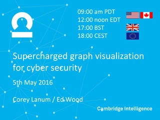 Supercharged graph visualization
for cyber security
5th May 2016
Corey Lanum / Ed Wood
09:00 am PDT
12:00 noon EDT
17:00 BST
18:00 CEST
 