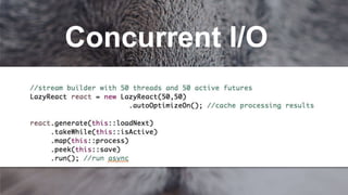 Concurrent I/O
 