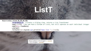 ListT
 