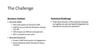 The Challenge
Business Context
• Current State
• SAP is the system of record for Staff
• Staff do not use SAP the HR system directly,
only HR
• SAP changes are difficult and expensive
• SAP is complex to train users
• Desired Outcome
• Create a Staff Portal system of engagement
• Portal should be within SharePoint based
intranet
Technical Challenge
• If we host services in the cloud to increase
our agility can we use hybrid integration to
connect to services on premise?
 
