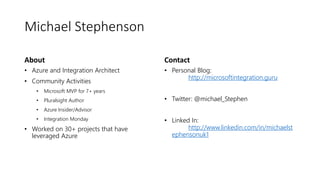 Michael Stephenson
About
• Azure and Integration Architect
• Community Activities
• Microsoft MVP for 7+ years
• Pluralsight Author
• Azure Insider/Advisor
• Integration Monday
• Worked on 30+ projects that have
leveraged Azure
Contact
• Personal Blog:
http://microsoftintegration.guru
• Twitter: @michael_Stephen
• Linked In:
http://www.linkedin.com/in/michaelst
ephensonuk1
 