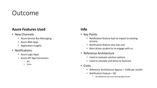 Outcome
Azure Features Used
• New Channels
• Azure Service Bus Messaging
• Azure Web Apps
• Application Insights
• Notifications
• Azure Logic Apps
• Azure API App Connectors
• SQL
• Twilio
Info
• Key Points
• Notification feature had no impact to existing
process
• Notification feature very low cost
• Alert drives student to re-engage with us
• Reference Architecture
• Used to evaluate solution options
• Used to simulate and demo to business
• Costs
• Reference Architecture Approx. < $100 per month
• Notification Feature = $0
• No additional cost uses existing App Service
 