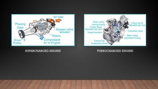 Supercharged & Turbocharged Engine MECHANICAL .pptx