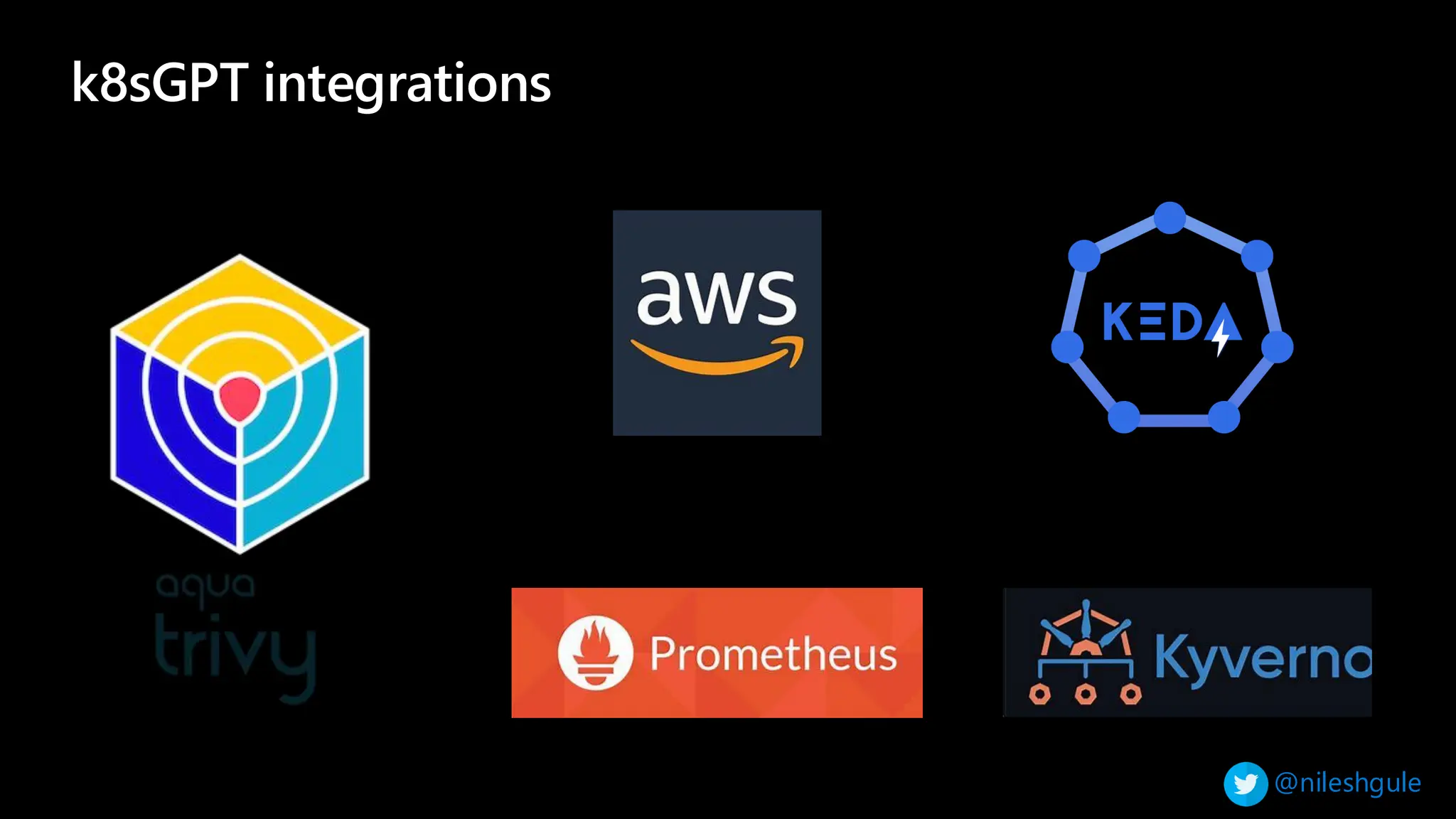 @nileshgule
k8sGPT integrations
 