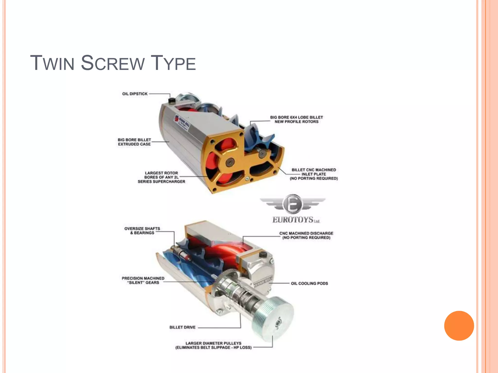 TWIN SCREW TYPE

 