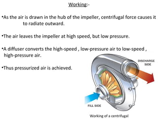 Working:-
•As the air is drawn in the hub of the impeller, centrifugal force causes it
to radiate outward.
•The air leaves the impeller at high speed, but low pressure.
•A diffuser converts the high-speed , low-pressure air to low-speed ,
high-pressure air.
•Thus pressurized air is achieved.
Working of a centrifugal
 
