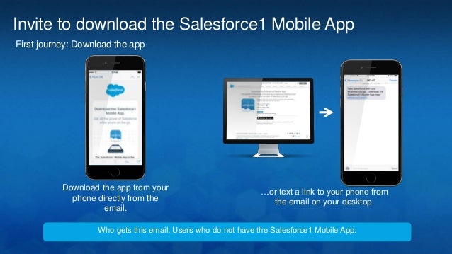 SCARICA SALESFORCE1