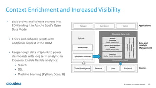 13© Cloudera, Inc. All rights reserved.
Context Enrichment and Increased Visibility
• Load events and context sources into
EDH landing it in Apache Spot’s Open
Data Model
• Enrich and enhance events with
additional context in the ODM
• Keep enough data in Splunk to power
dashboards with long term analytics in
Cloudera. Enable flexible analytics:
• Search
• SQL
• Machine Learning (Python, Scala, R)
Packaged Applications
Analytic
Processing
(Spark, Impala, Solr)
Management,Governance,
Security
(ClouderaManager,Cloudera
Navigator)
Data and
Analytic
Management
Cloudera Data Hub
Custom
Apache Spot Open Data
Models
(HDFS, Hbase, Kudu)
Ingestion
(Kafka, Flume, Streamsets)
(On premise or Cloud)
Sources
Apache Spot Algorithms
Splunk
Splunk Heavy Forwarder
Splunk Indexer
Packaged Applications
Analytic
Processing
(Spark, Impala, Solr)
Management,Governance,
Security
(ClouderaManager,Cloudera
Navigator)
Data and
Analytic
Management
Cloudera Data Hub
Custom
Apache Spot Open Data
Models
(HDFS, Hbase, Kudu)
Ingestion
(Kafka, Flume, Streamsets)
(On premise or Cloud)
Splunk
Open Source
Splunk Heavy Forwarder
Splunk Storage
Threat Intelligence Network User Endpoint
 