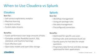 8© Cloudera, Inc. All rights reserved.
When to Use Cloudera vs Splunk
Cloudera
Best for:
• Self-service exploratory analytics
• Machine learning
• Long term archive
• Custom data streams
Benefits:
• Faster performance over large amounts of data
• Complete analytic flexibility (search, SQL,
statistical, and machine learning)
• Cost-effective scale
• Open data models and open data storage
Splunk
Best for:
• Workflow management
• Using pre-package rules
• Hot data management
• Preconfigured connectors
Benefits:
• Optimized for specific use cases
• Existing rules and connectors built out
• Quickly query for hot data for simple
questions
• Proprietary data format and data storage
optimized for their applications
 
