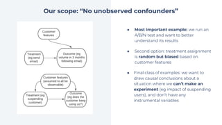 Supercharge your AB testing with automated causal inference - Community ...