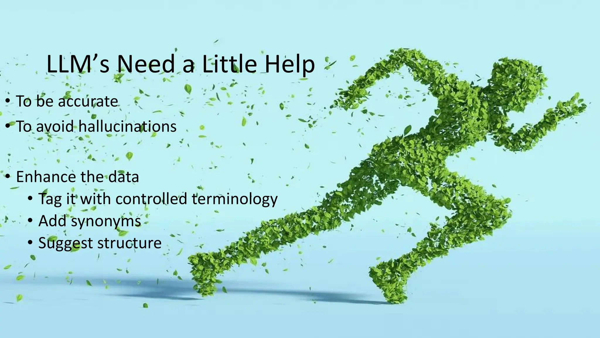LLM’s Need a Little Help
• To be accurate
• To avoid hallucinations
• Enhance the data
• Tag it with controlled terminology
• Add synonyms
• Suggest structure
 