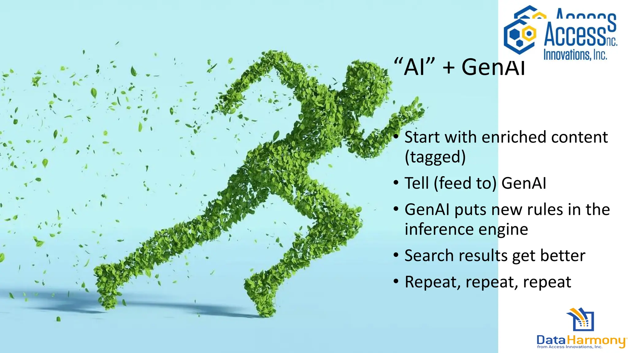 “AI” + GenAI
• Start with enriched content
(tagged)
• Tell (feed to) GenAI
• GenAI puts new rules in the
inference engine
• Search results get better
• Repeat, repeat, repeat
 